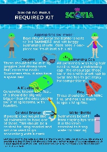 Click here to see required kit for this squad